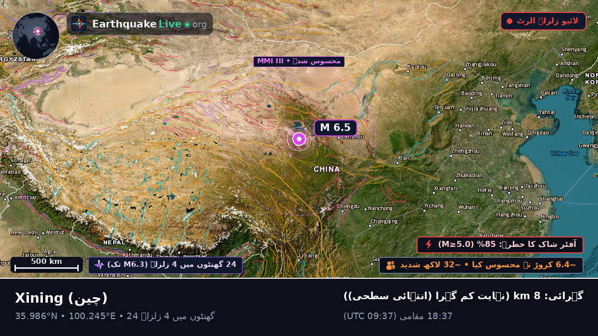 Gansu, چین