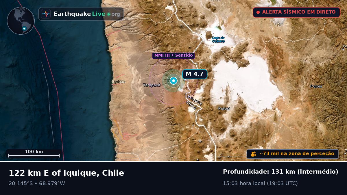 Tarapacá, Chile