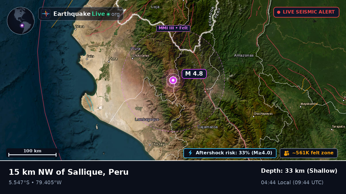 Lambayeque, Peru