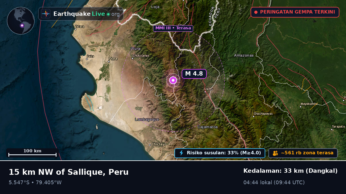 Lambayeque, Peru