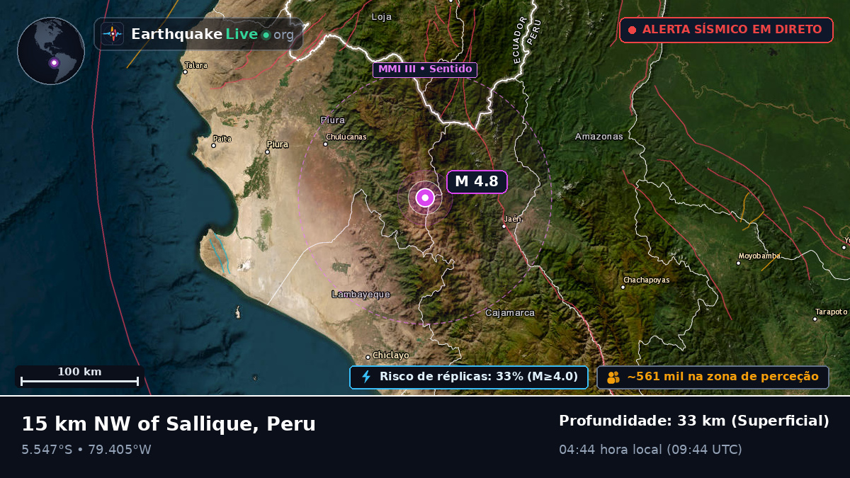 Lambayeque, Peru