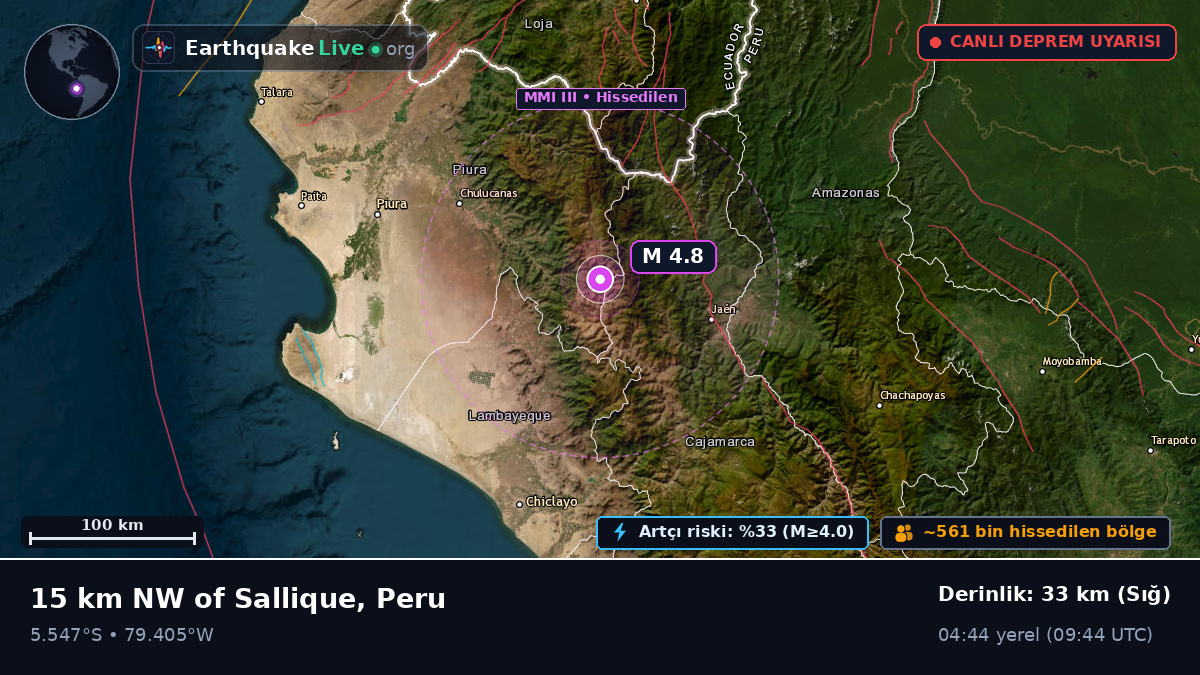 Lambayeque, Peru