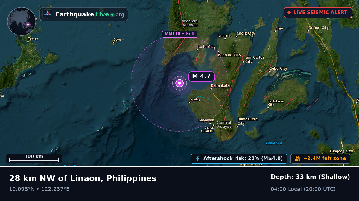 Philippine Sea (Philippines)
