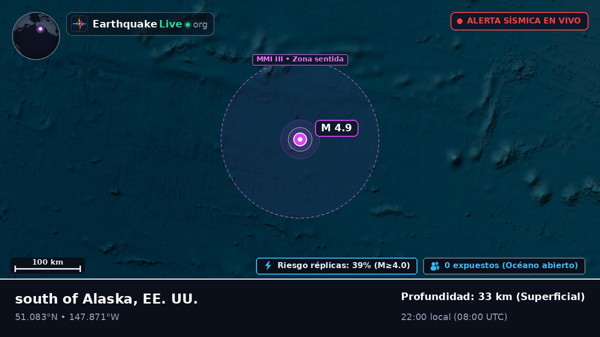 Océano Pacífico Norte (EE. UU.)
