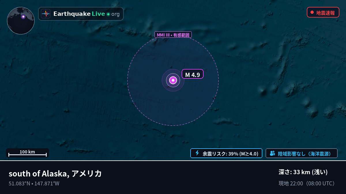 北太平洋 (アメリカ)