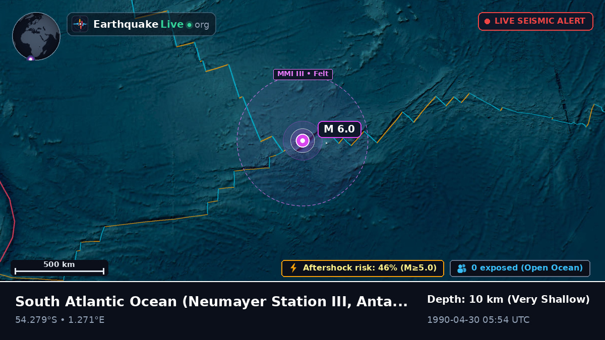 South Atlantic Ocean (Antarctica)