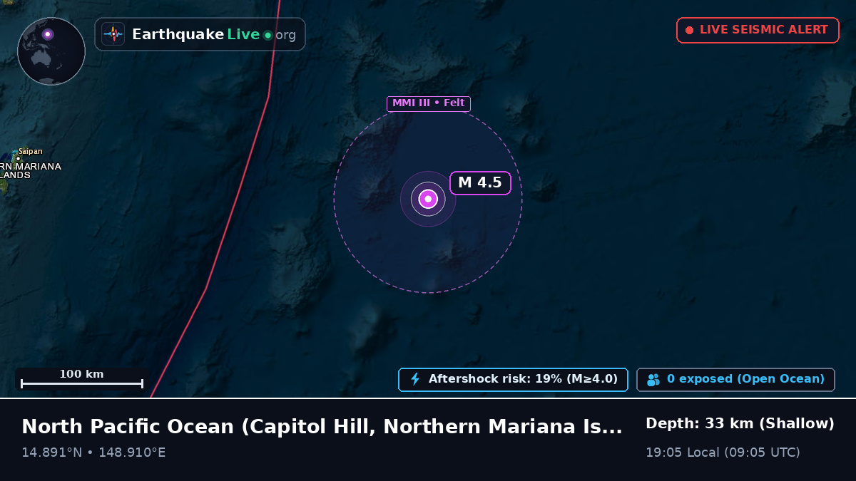 North Pacific Ocean (Northern Mariana Islands)
