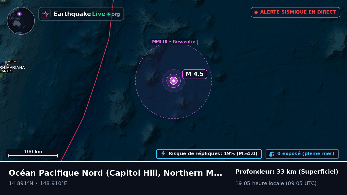 Océan Pacifique Nord (Northern Mariana Islands)