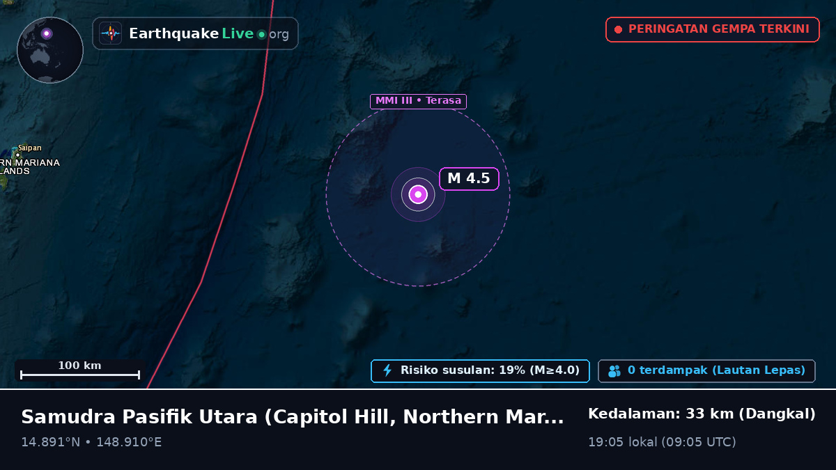 Samudra Pasifik Utara (Northern Mariana Islands)