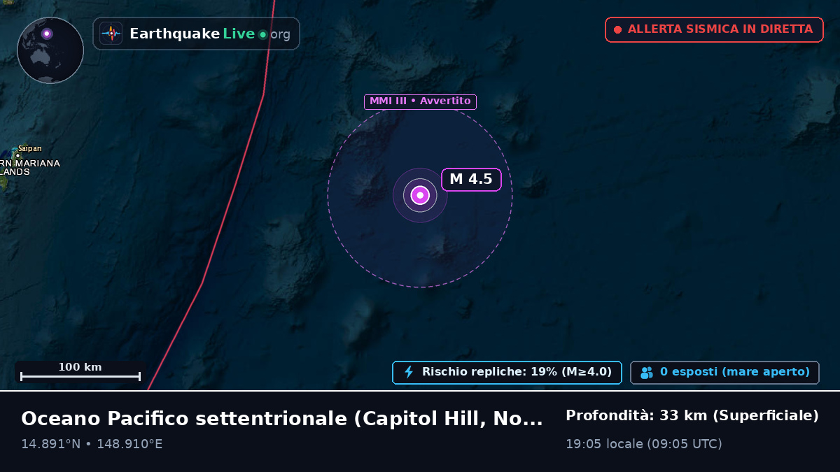 Oceano Pacifico settentrionale (Northern Mariana Islands)