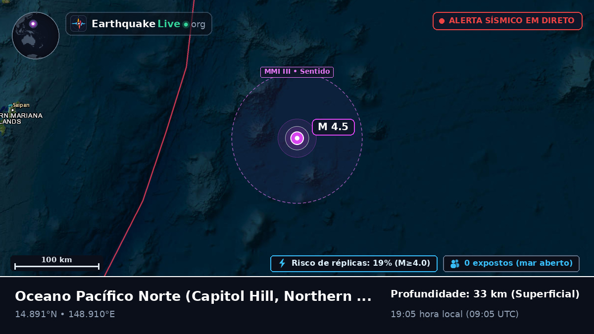 Oceano Pacífico Norte (Northern Mariana Islands)