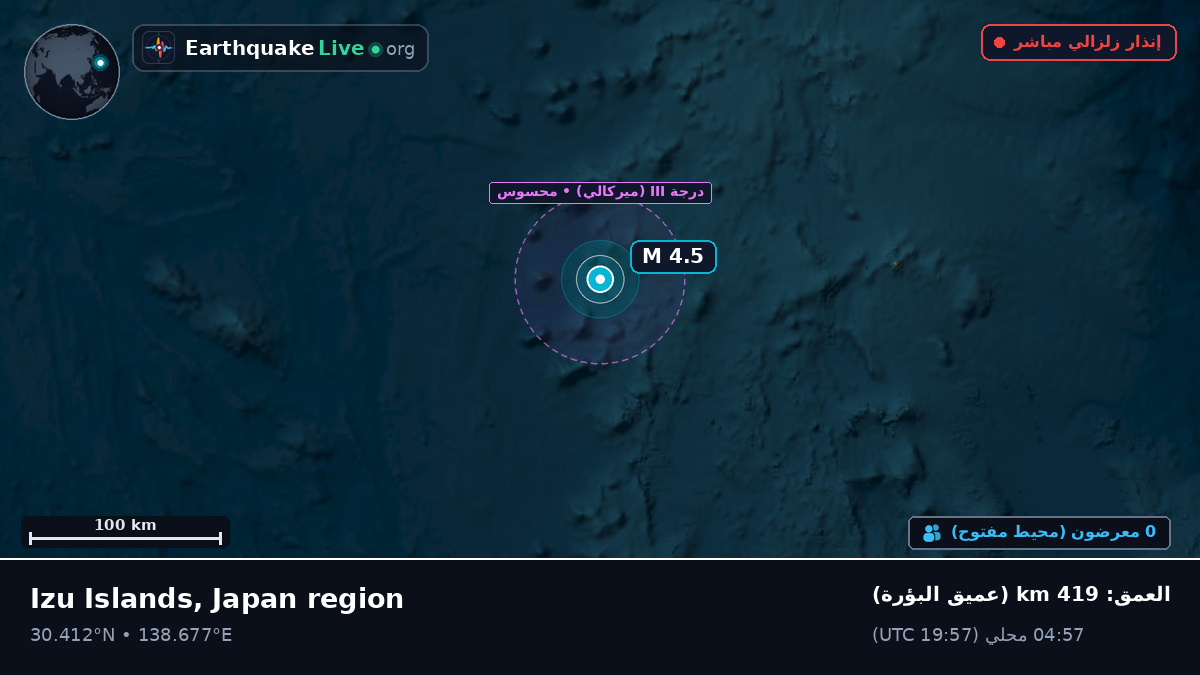 شمال المحيط الهادئ (اليابان)
