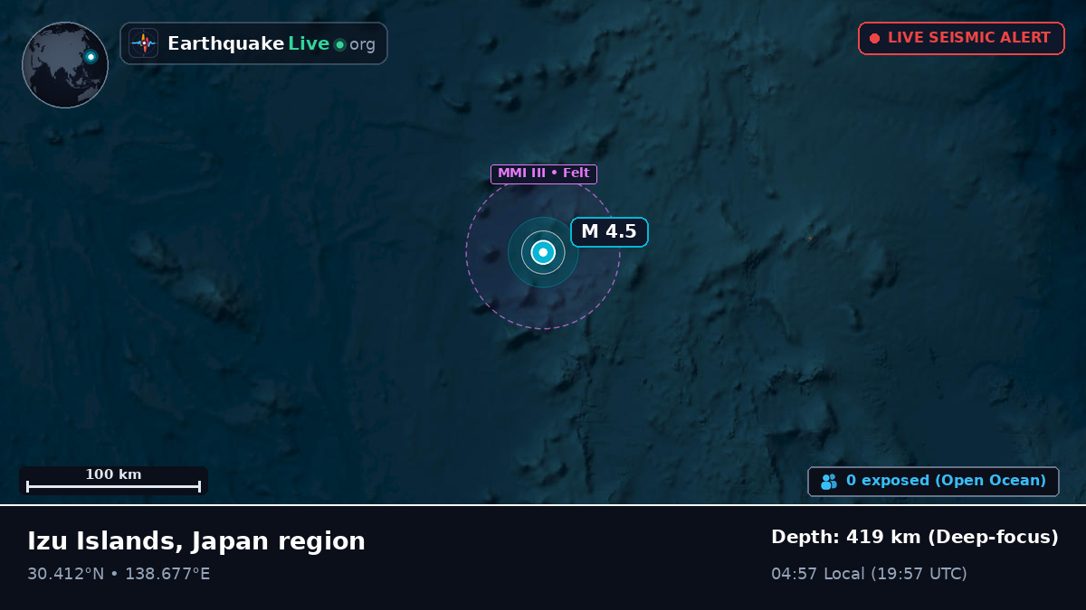 North Pacific Ocean (Japan)