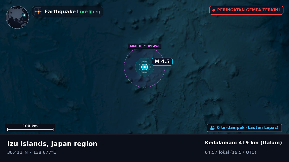 Samudra Pasifik Utara (Jepang)
