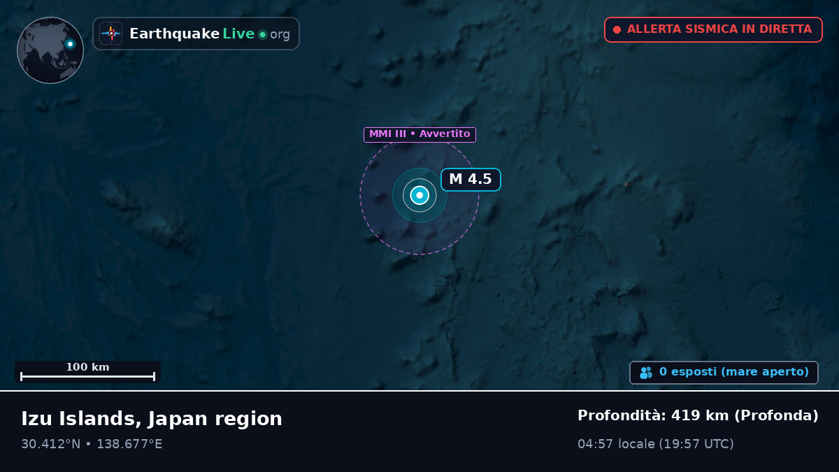 Oceano Pacifico settentrionale (Giappone)