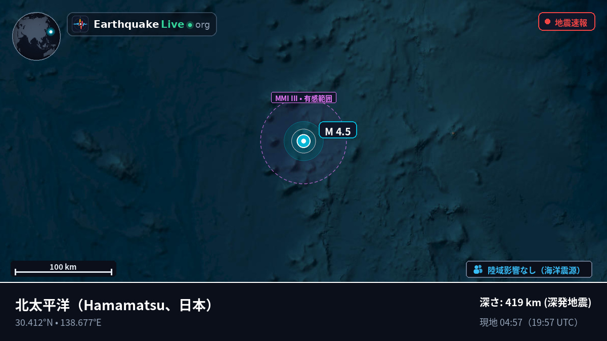 北太平洋 (日本)
