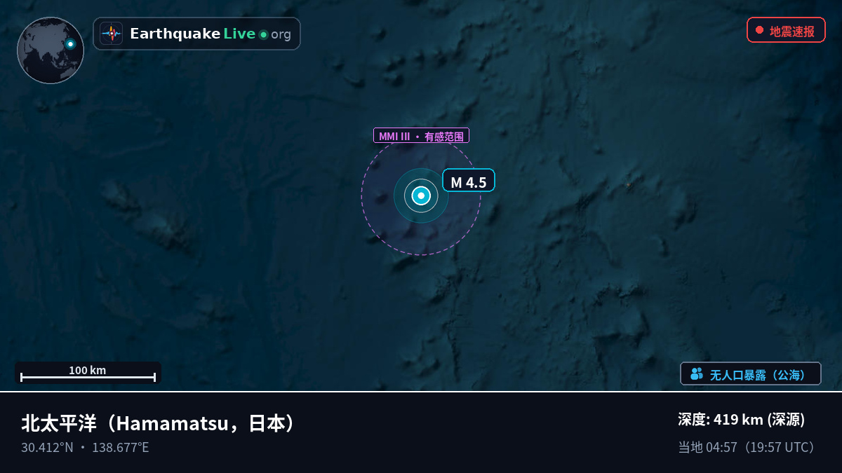 北太平洋 (日本)