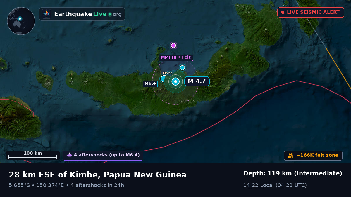 Kimbe, West New Britain, Papua New Guinea