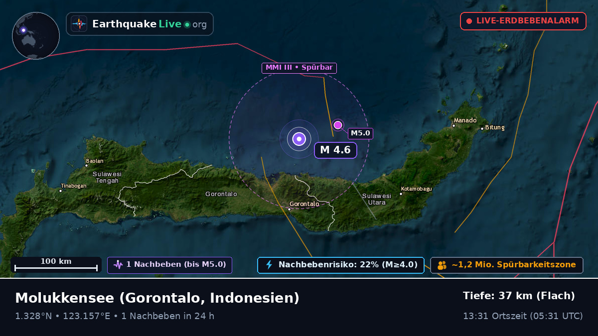 Molukkensee (Indonesien)