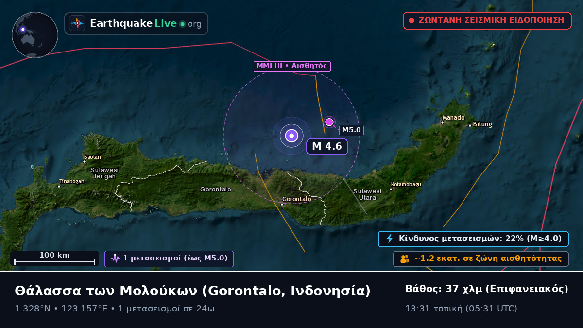 Θάλασσα των Μολούκων (Ινδονησία)