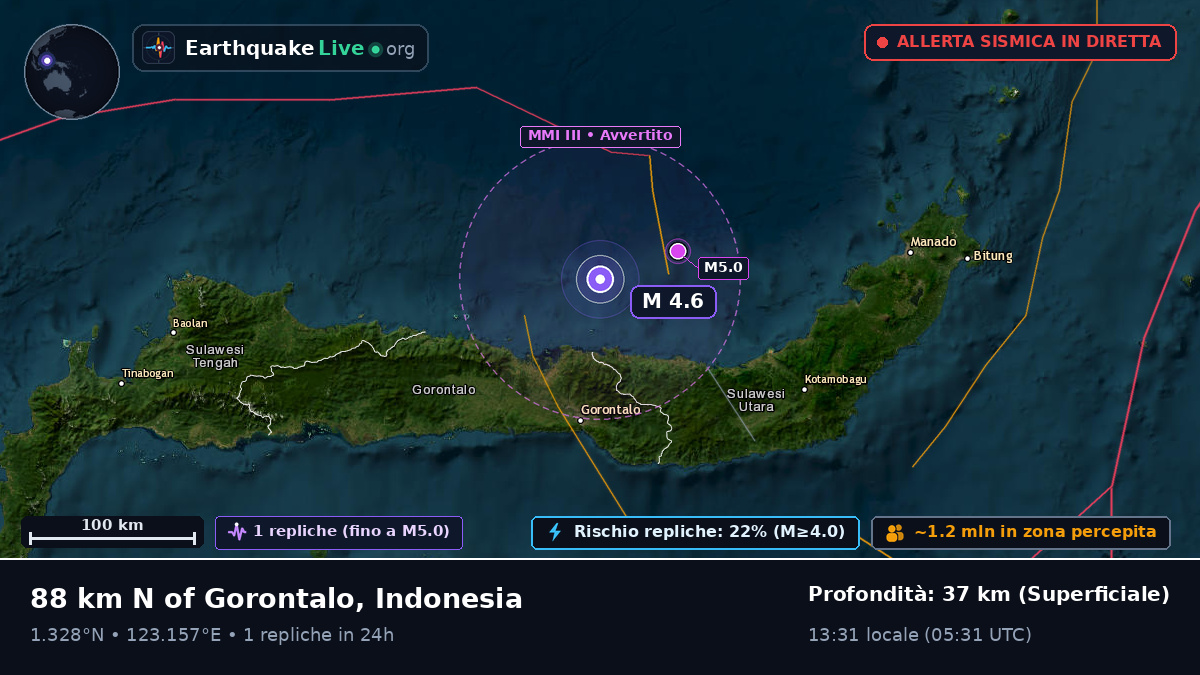 Mare delle Molucche (Indonesia)