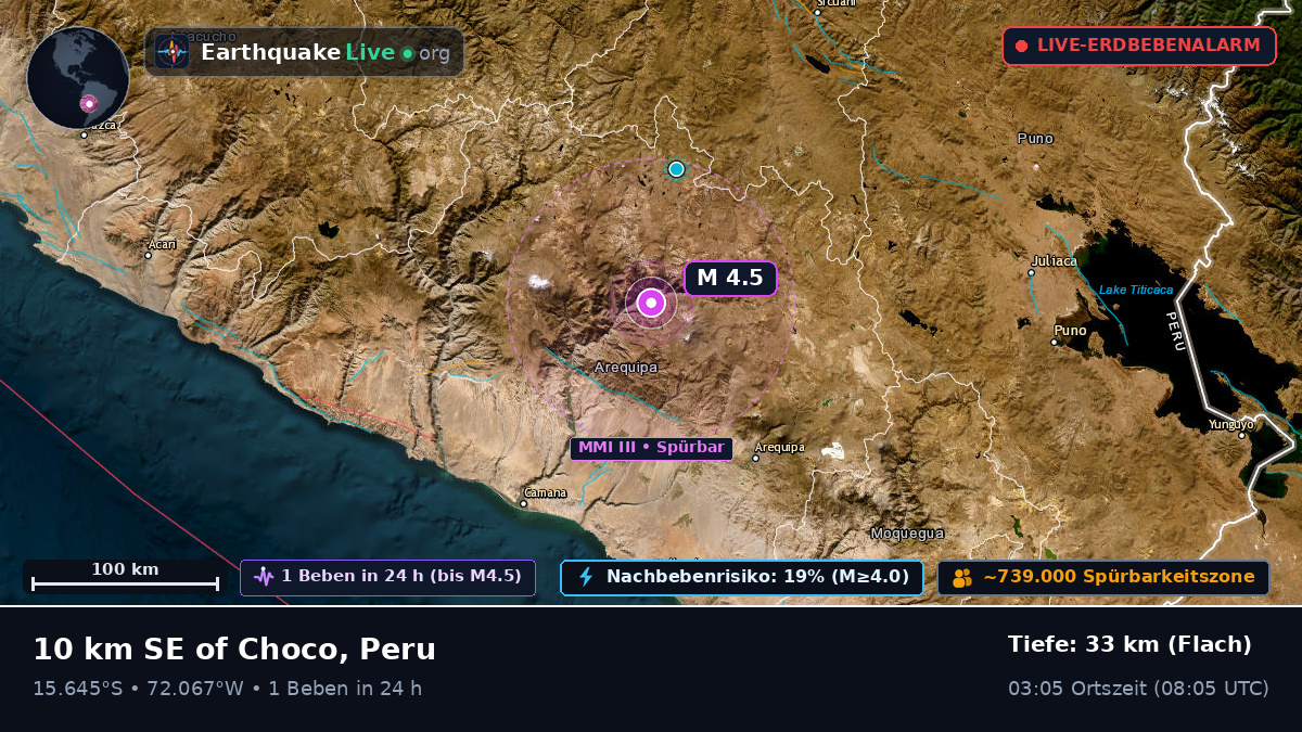 Arequipa, Peru