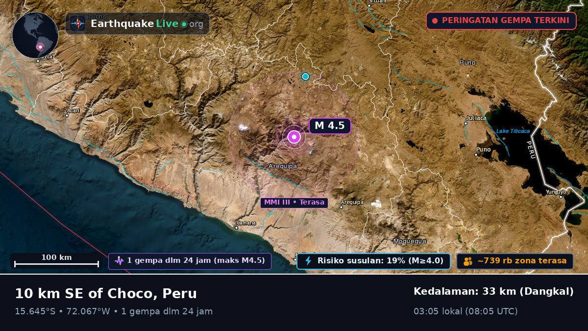 Arequipa, Peru