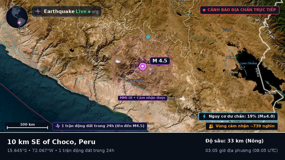 Arequipa, Peru