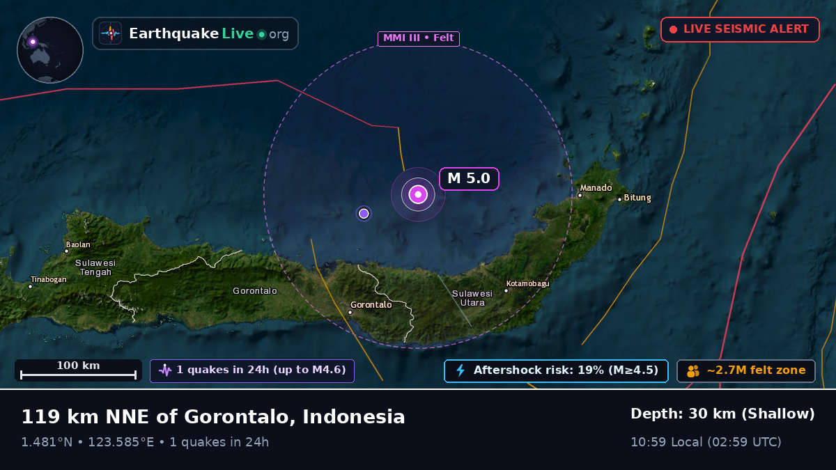Molucca Sea (Indonesia)