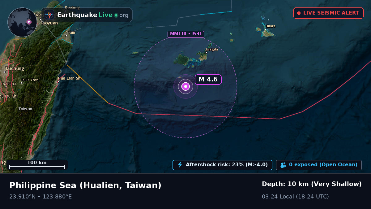 Philippine Sea (Taiwan)