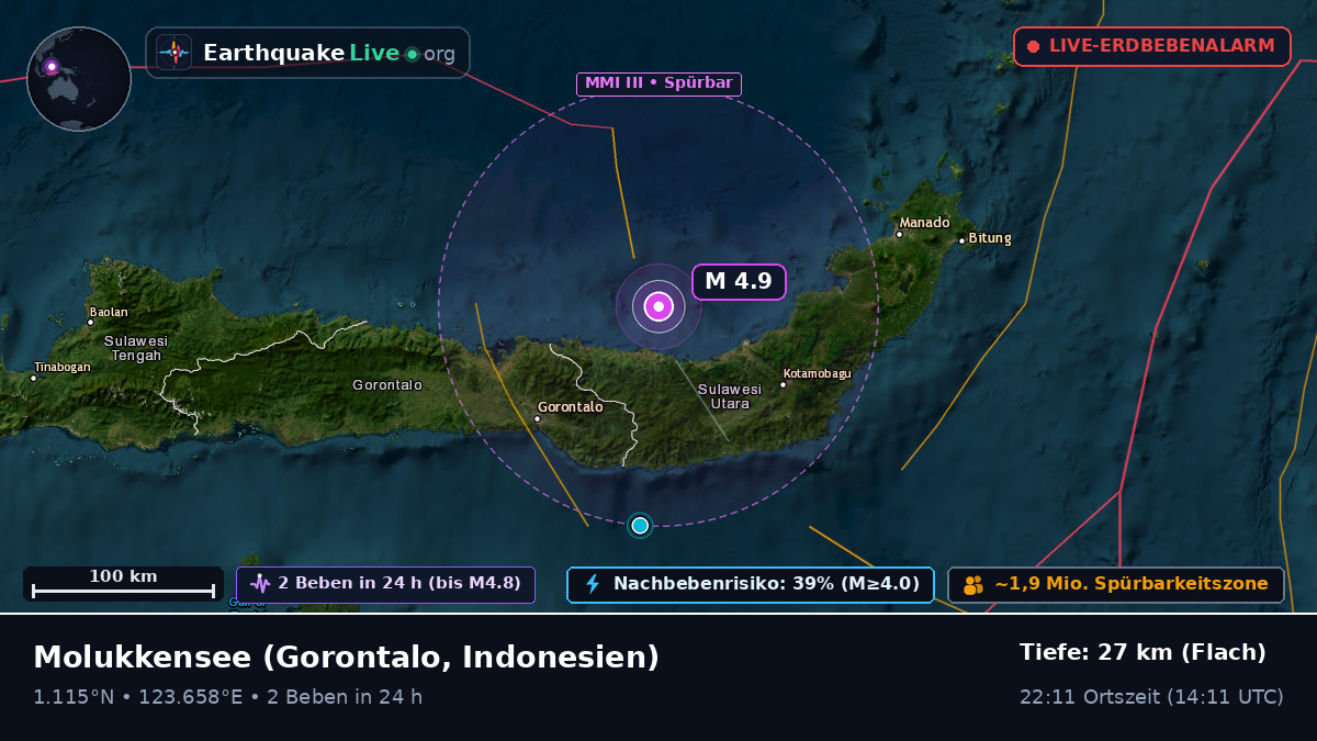 Molukkensee (Indonesien)