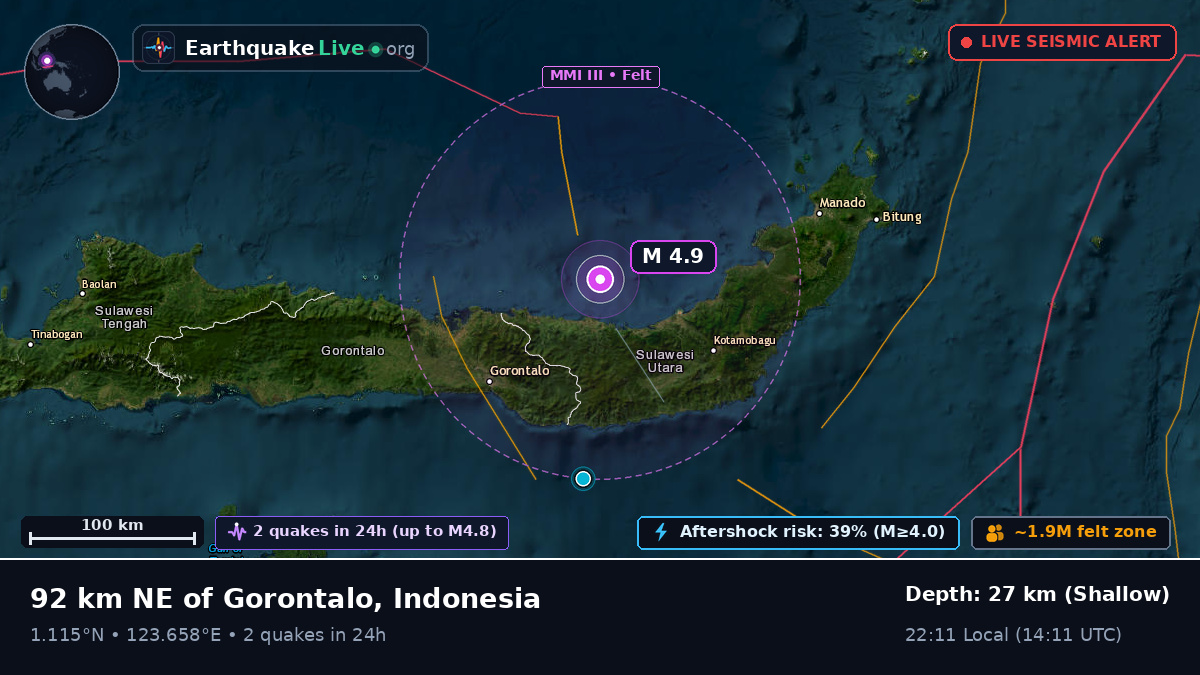 Molucca Sea (Indonesia)