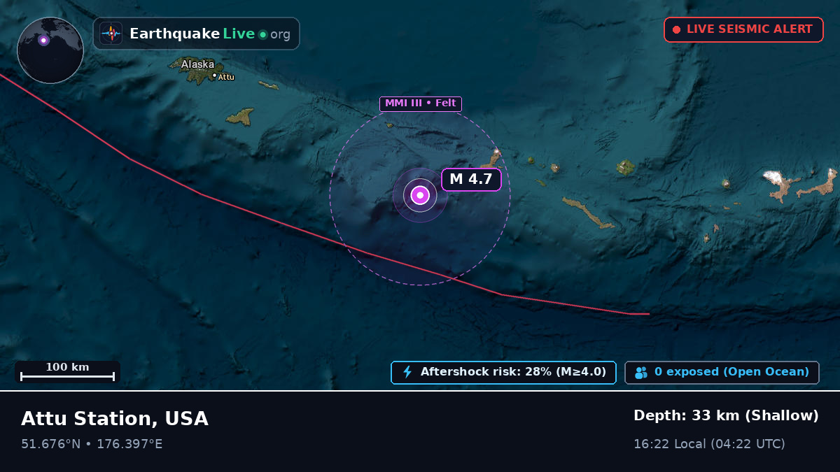 Aleutian Islands (USA)