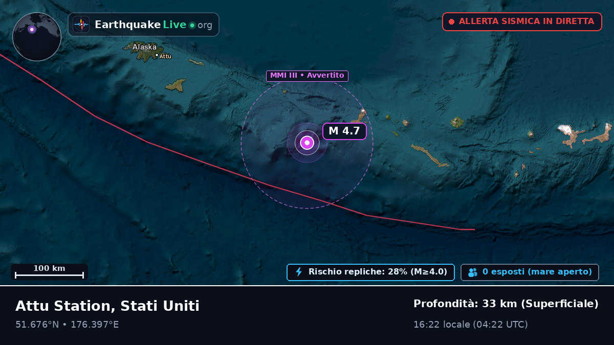 Isole Aleutine (Stati Uniti)