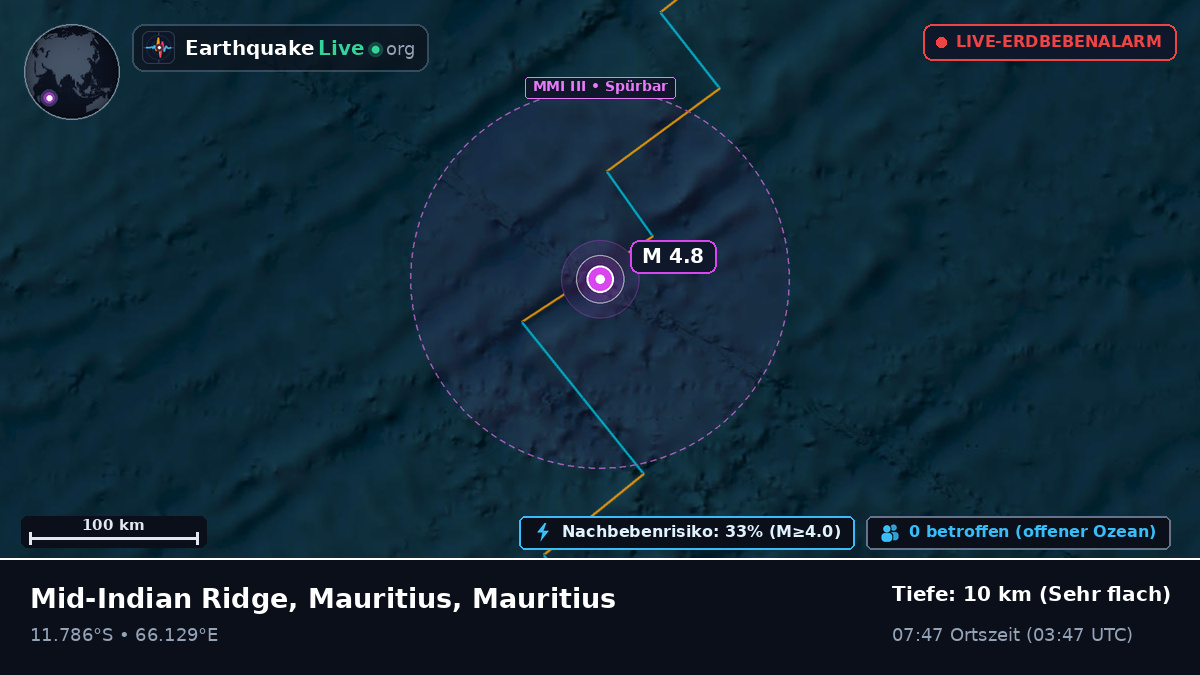 Indischer Ozean (Mauritius)