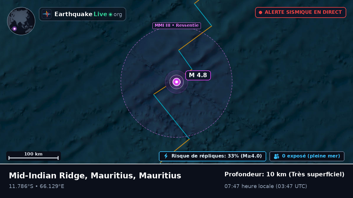 Océan Indien (Mauritius)