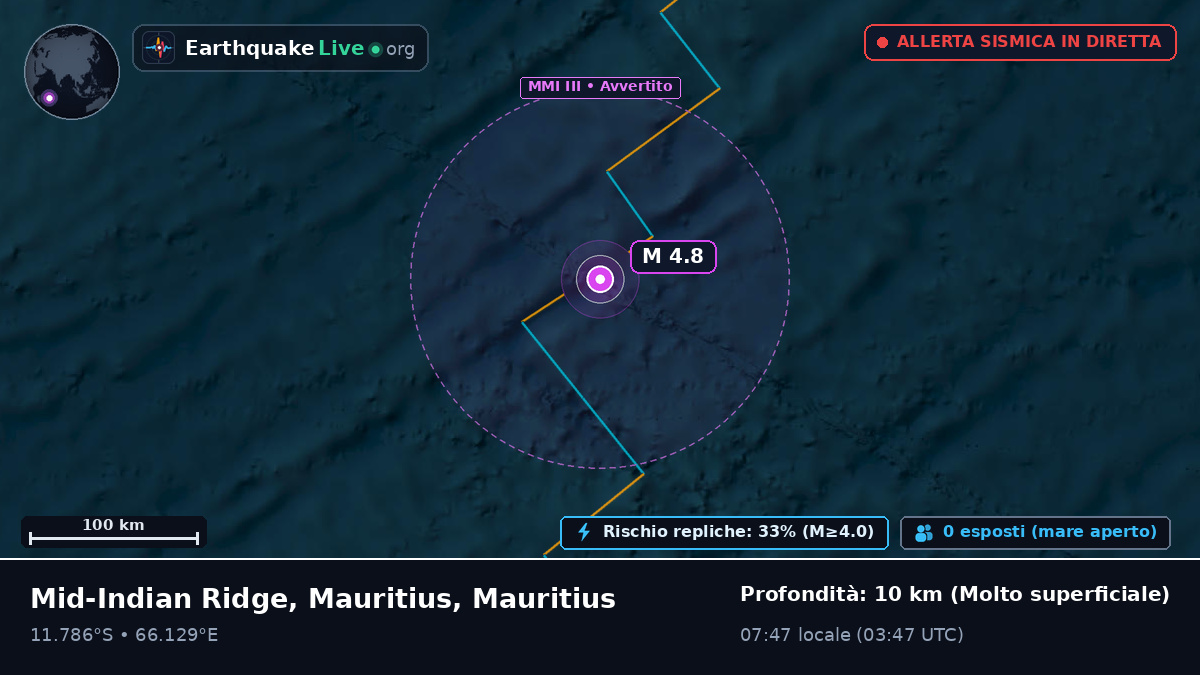 Oceano Indiano (Mauritius)