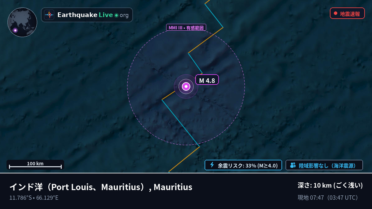 インド洋 (Mauritius)