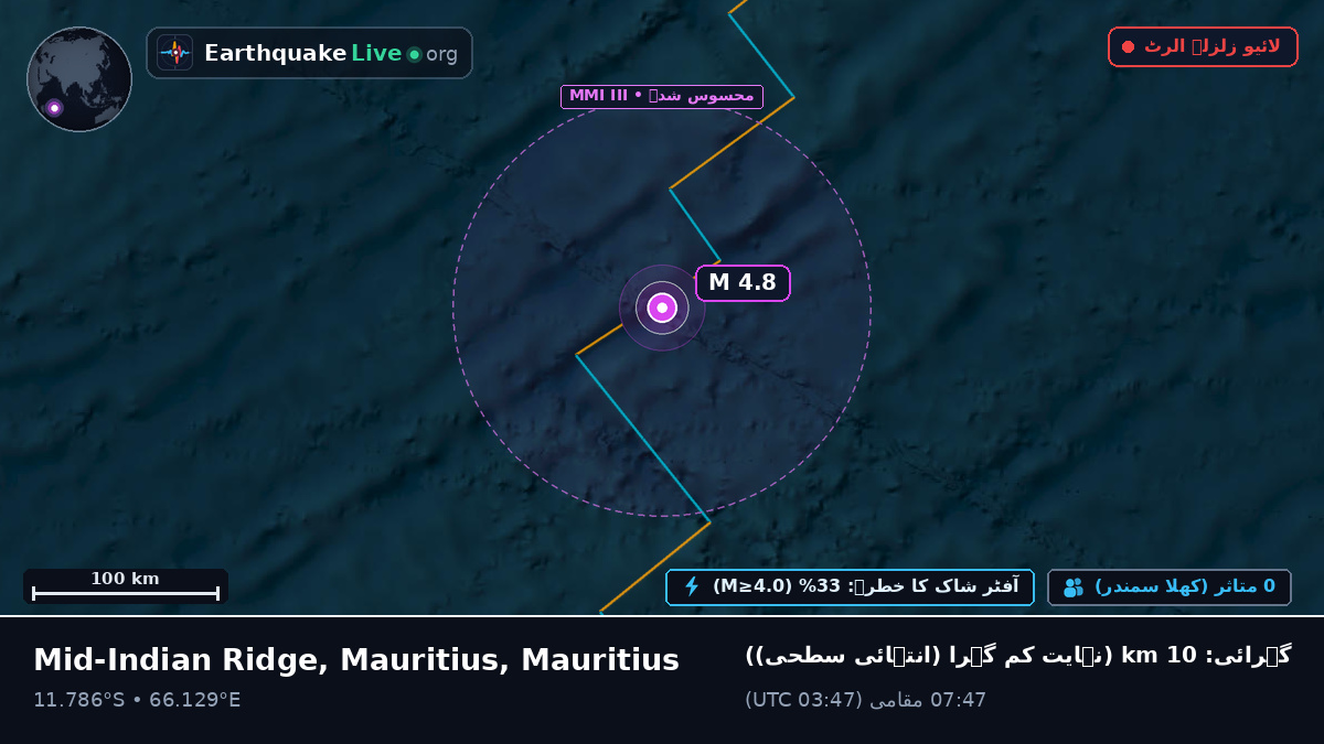 بحر ہند (Mauritius)