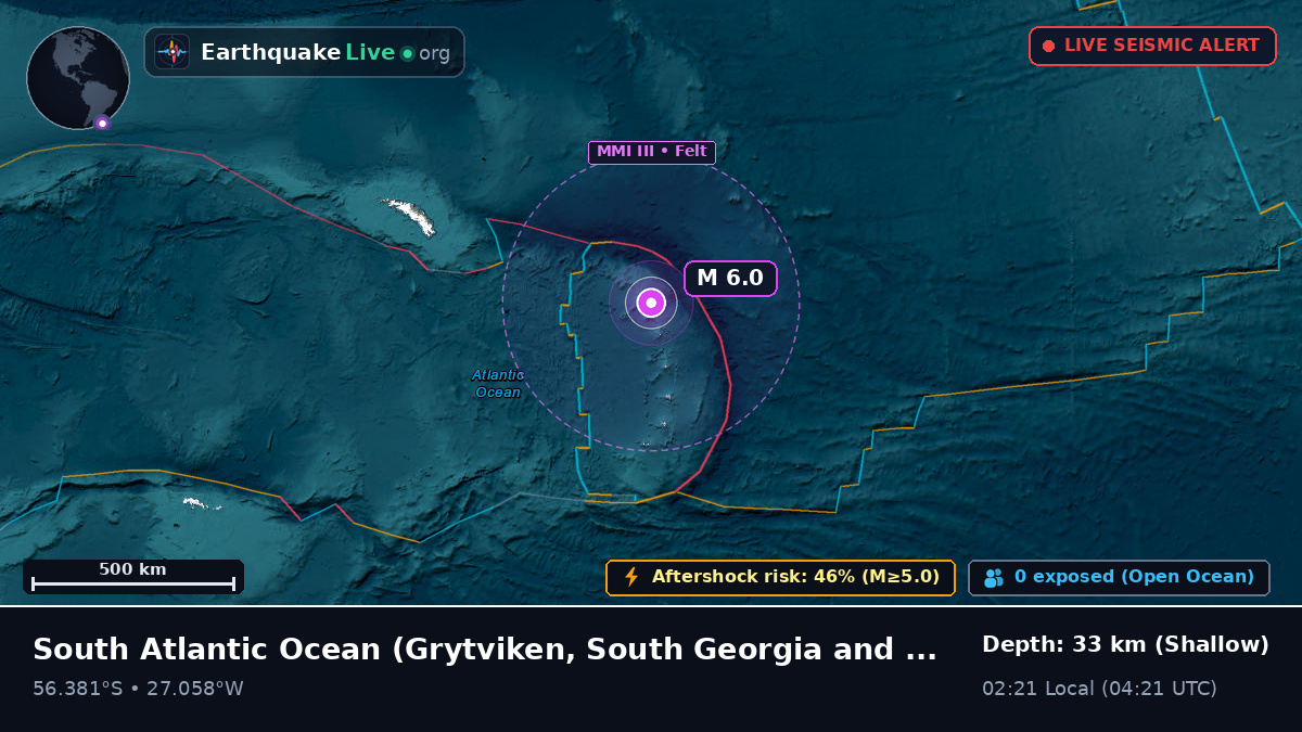 South Atlantic Ocean (South Georgia and the Islands)