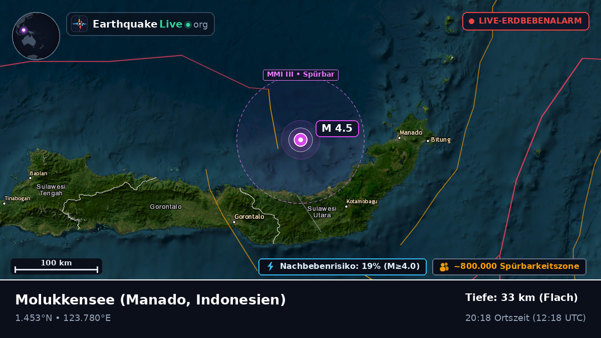 Molukkensee (Indonesien)