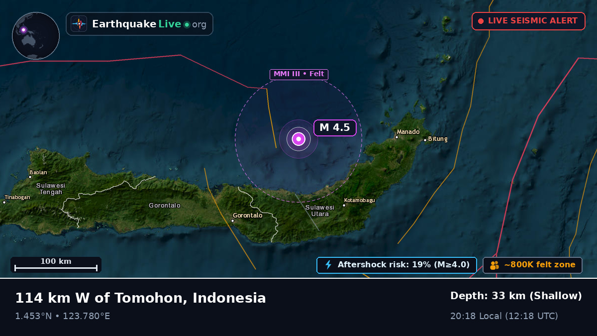 Molucca Sea (Indonesia)