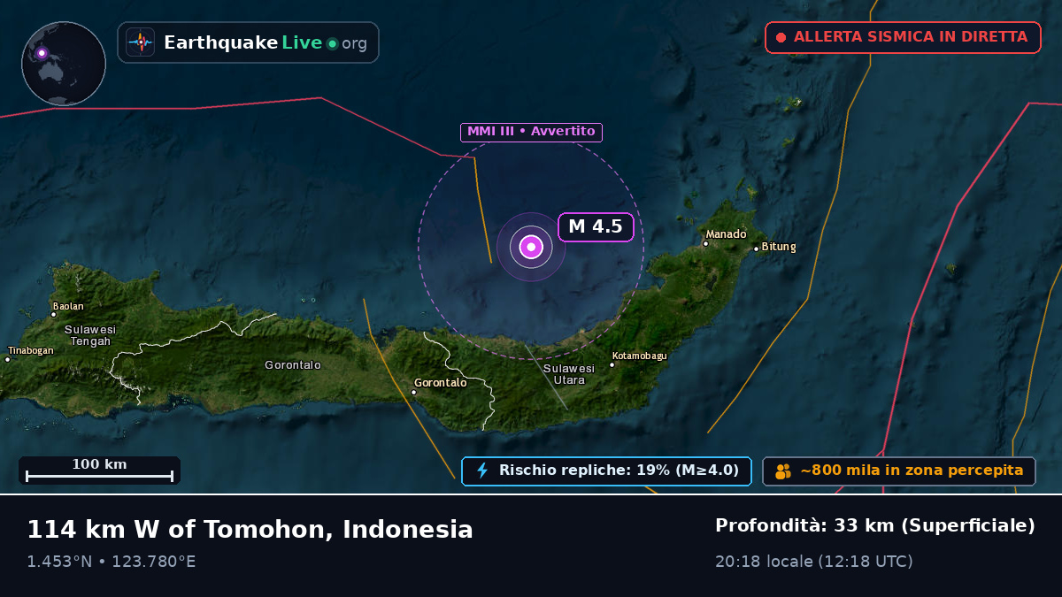 Mare delle Molucche (Indonesia)