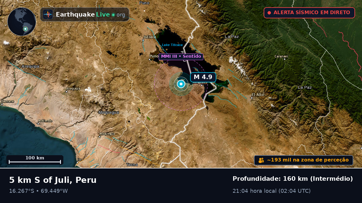 Callao, Peru