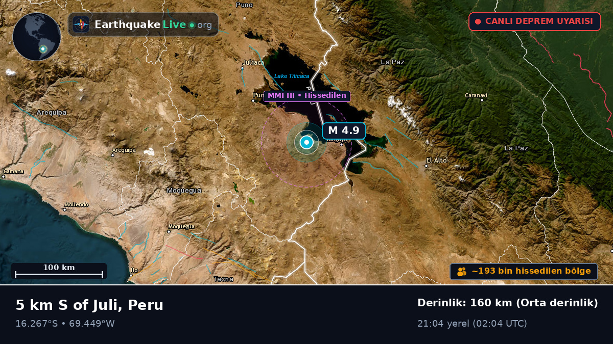 Callao, Peru
