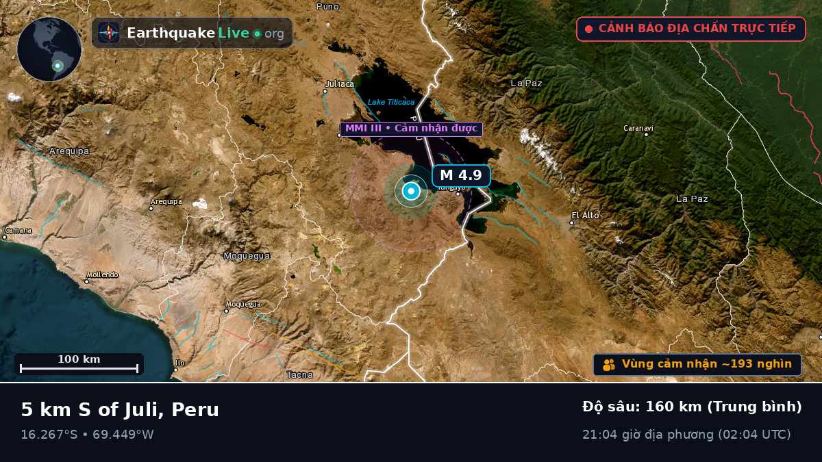 Callao, Peru