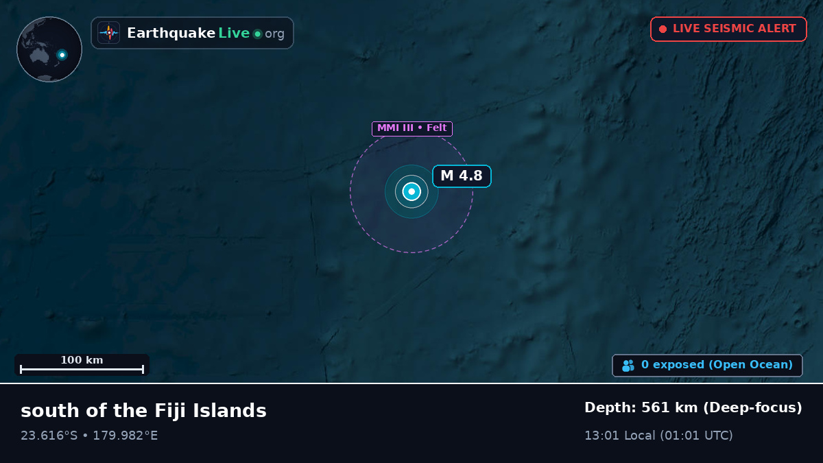 South Pacific Ocean (Tonga)