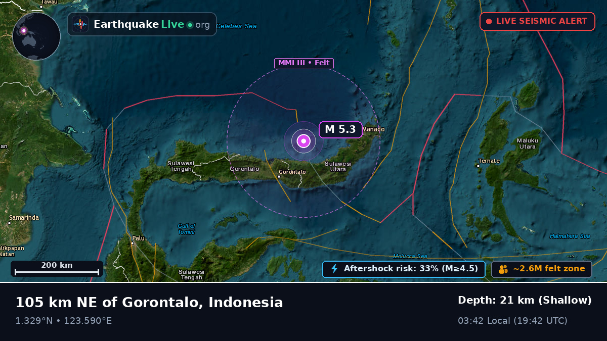 Molucca Sea (Indonesia)