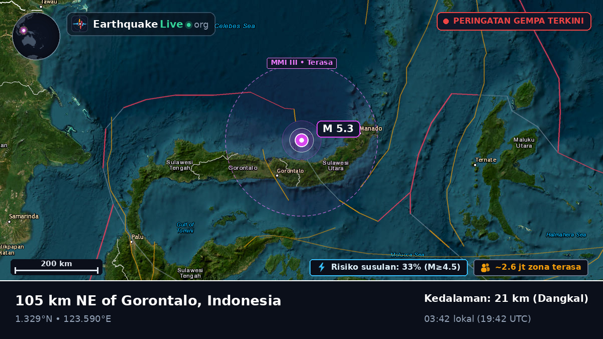 Laut Maluku (Indonesia)