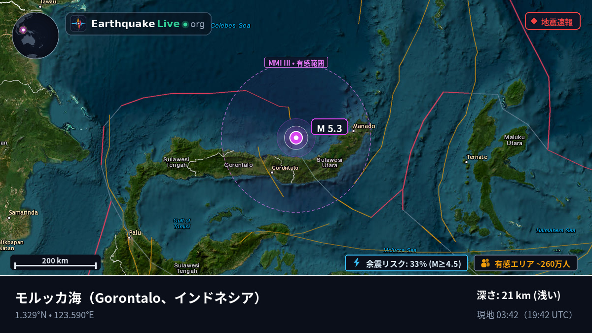モルッカ海 (インドネシア)